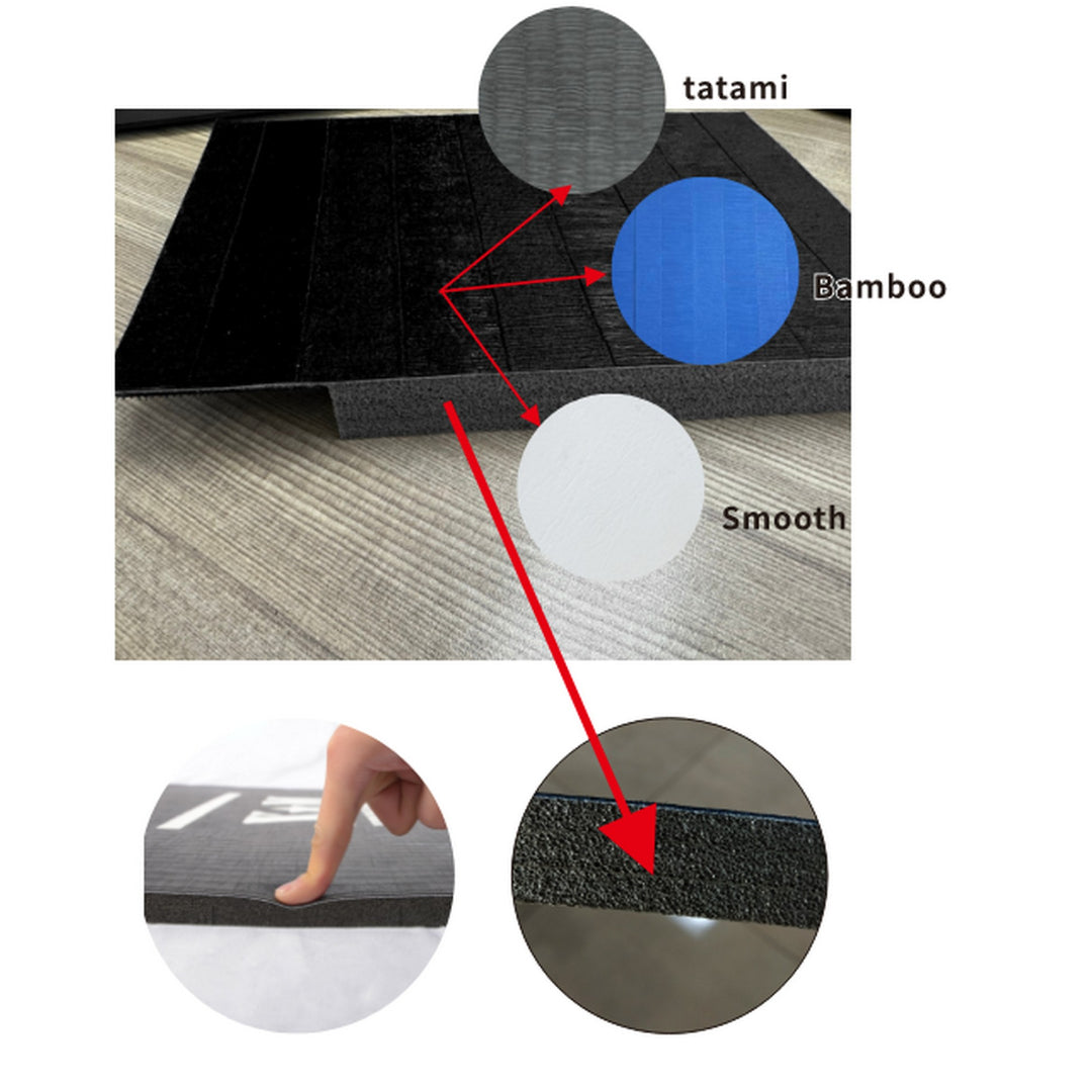 KWON Roll Mats - WT Approved