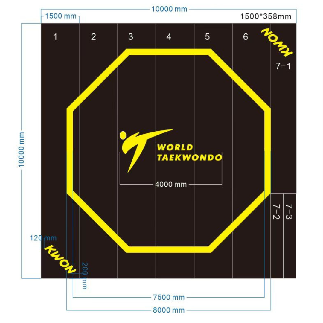 KWON Roll Mats - WT Approved