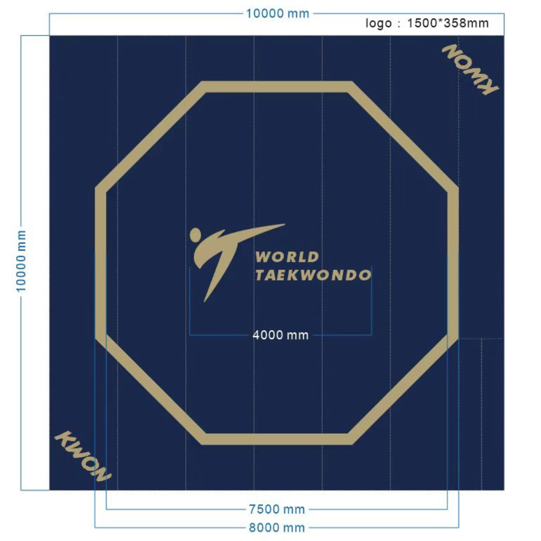 KWON Roll Mats - WT Approved